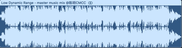 动态处理器专题:什么是动态范围? 动态处理器专题:什么是动态范围?